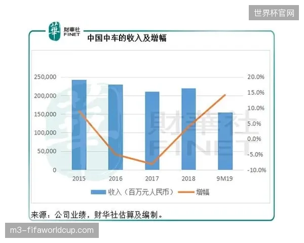 多地场馆数据中心建设热度空前，为何跨城交通协同效率却始终低位徘徊